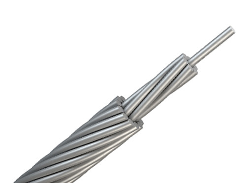 Pembangkit Listrik Bare Aluminium Conductor Clad Steel Wire ACSR