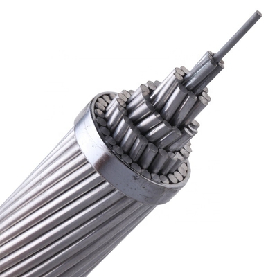 Thermal Bare All Aluminium Alloy Conductor Untuk Meningkatkan Kapasitas Transmisi