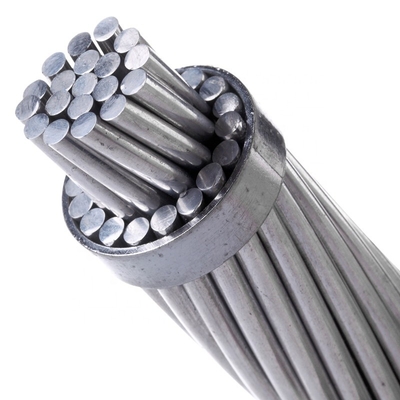 Thermal Bare All Aluminium Alloy Conductor Untuk Meningkatkan Kapasitas Transmisi