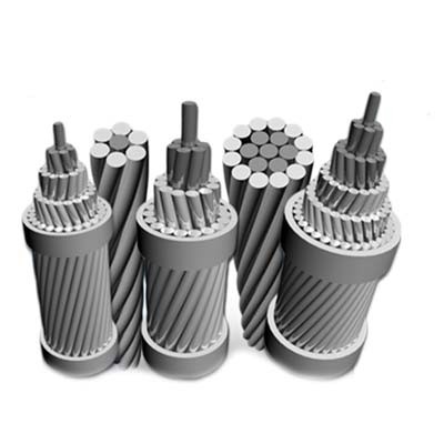 ACSR Aluminium Conductor Steel Reinforced Transmission Line